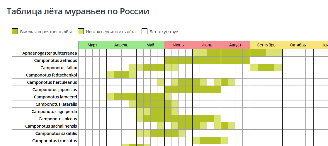 Карта муравьев россии